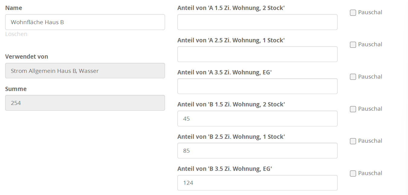 Verteiler: Name "Wohnfläche Haus B", Verwendet von "Wasser Haus B", definiert die Anteile der Mieteinheiten von Haus B mit positiven Werten 45, 85, 124. Die Textfelder der Anteile für die Einheiten von Haus A und der Parkplätze sind leer.